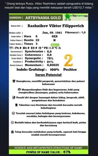 Contoh halaman analisa 2