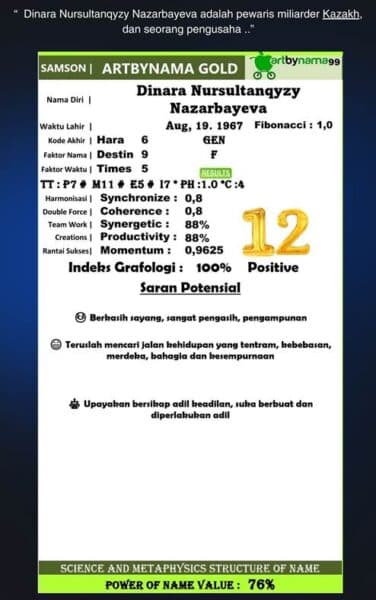 Contoh halaman analisa 12