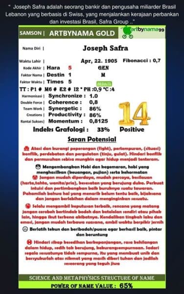 Contoh halaman analisa 14