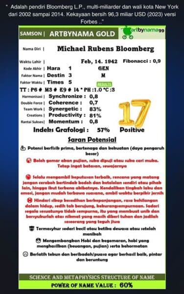 Contoh halaman analisa 17