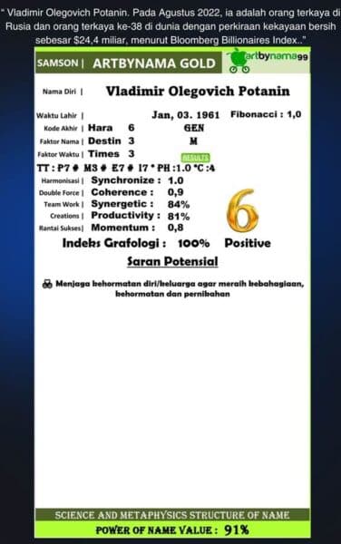Contoh halaman analisa 6