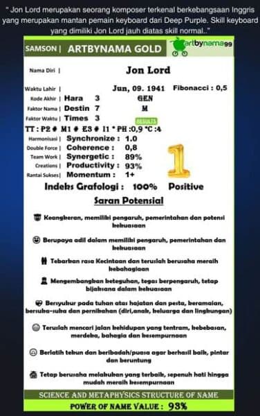 Contoh halaman analisa 1